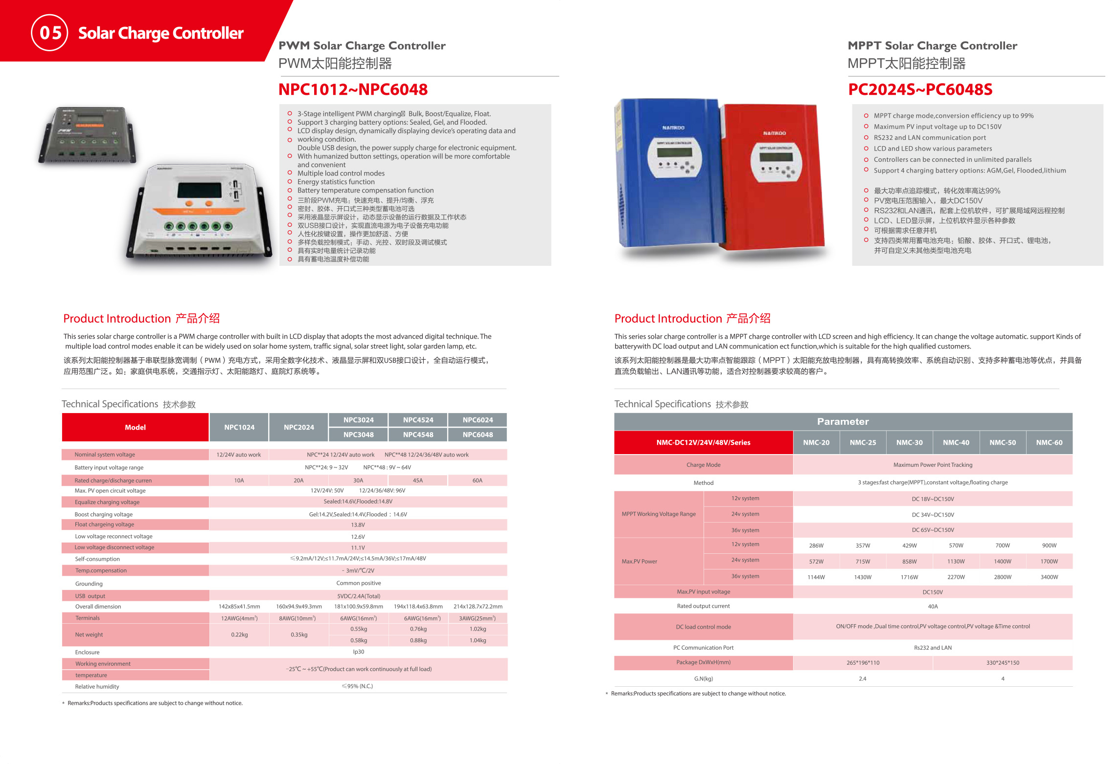Solar charge controller