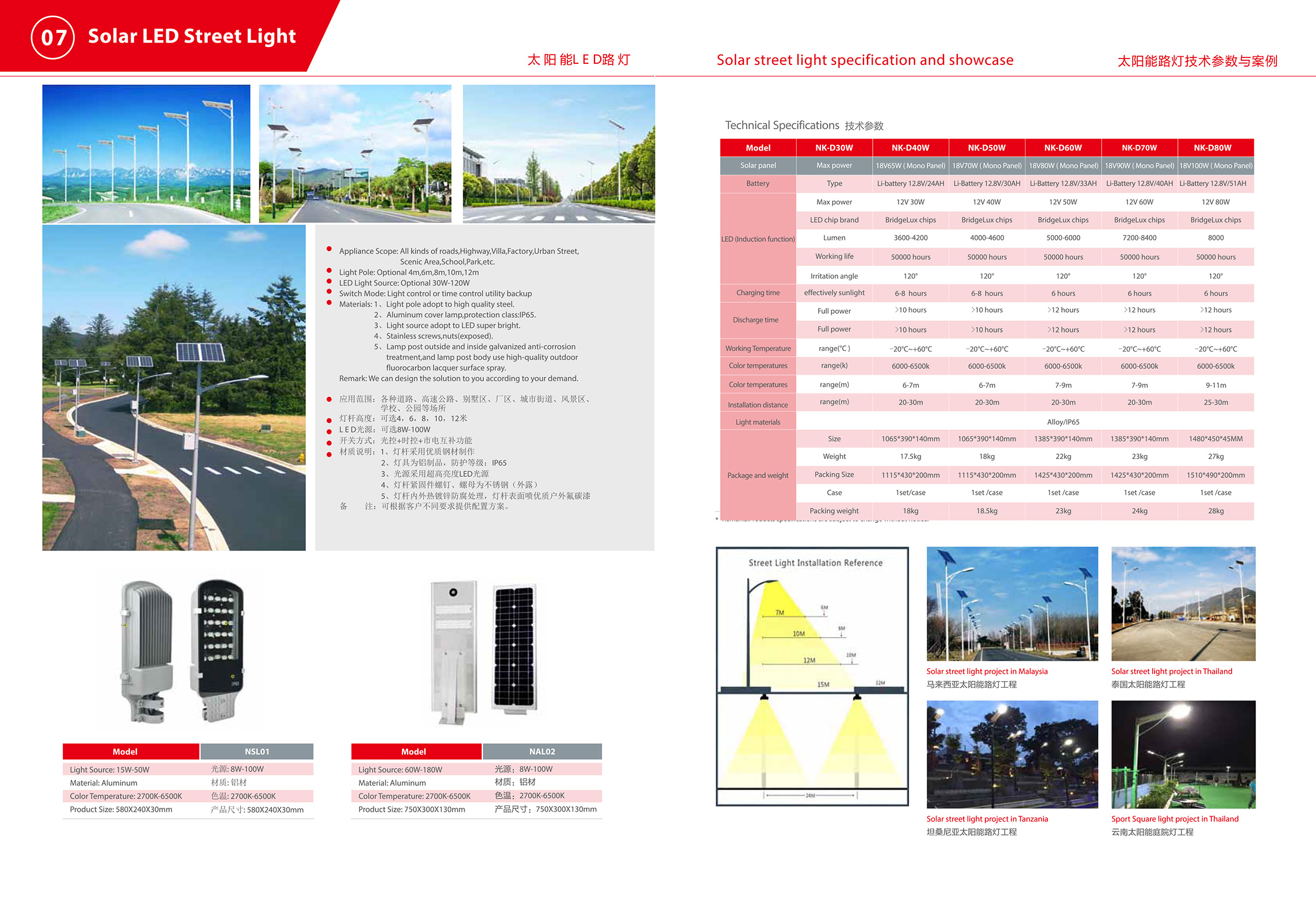 Solar street light